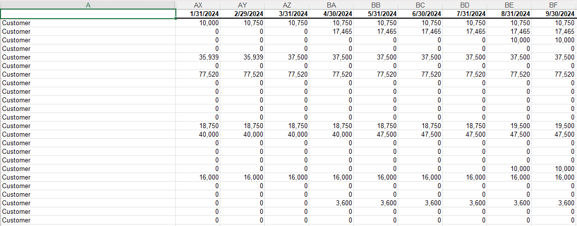 Example spreadsheet layout